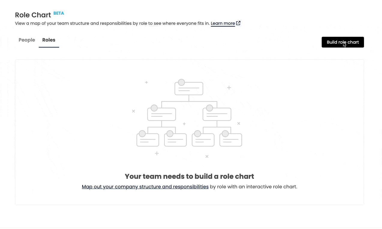 How to use role chart AI in Trainual