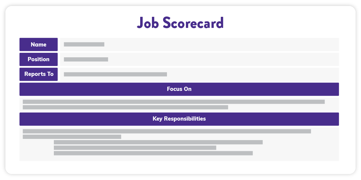 An example of a job scorecard given in employee orientation!