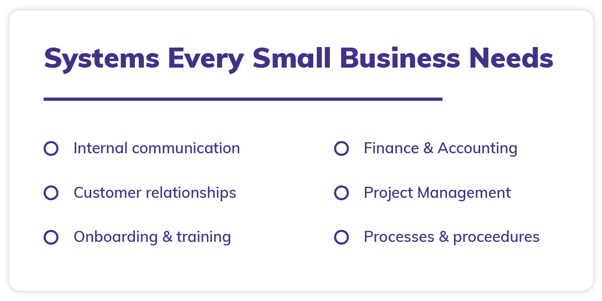 Systems every small business needs graphics