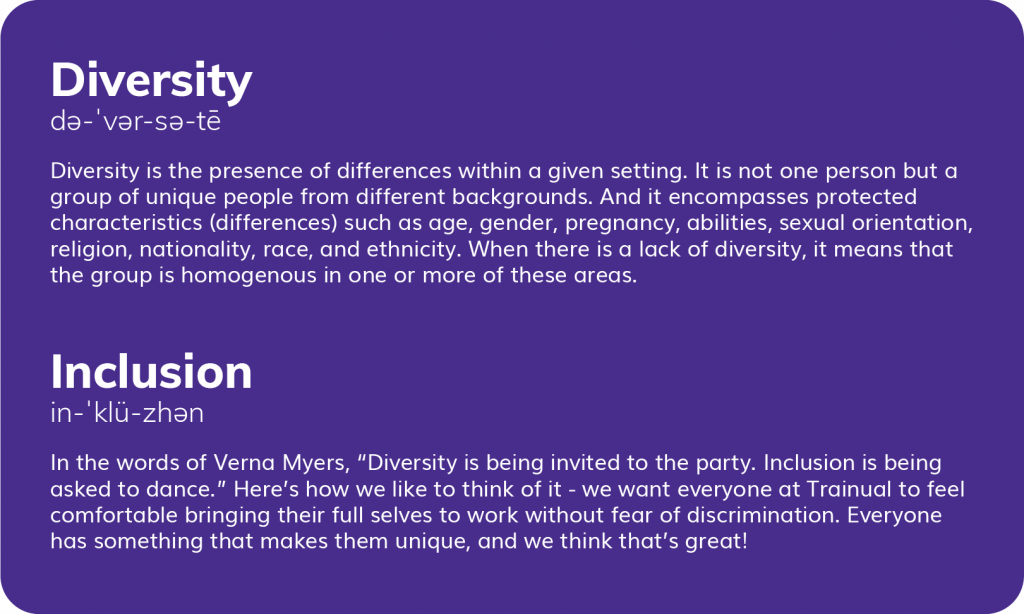 Diversity definition and Inclusion definition