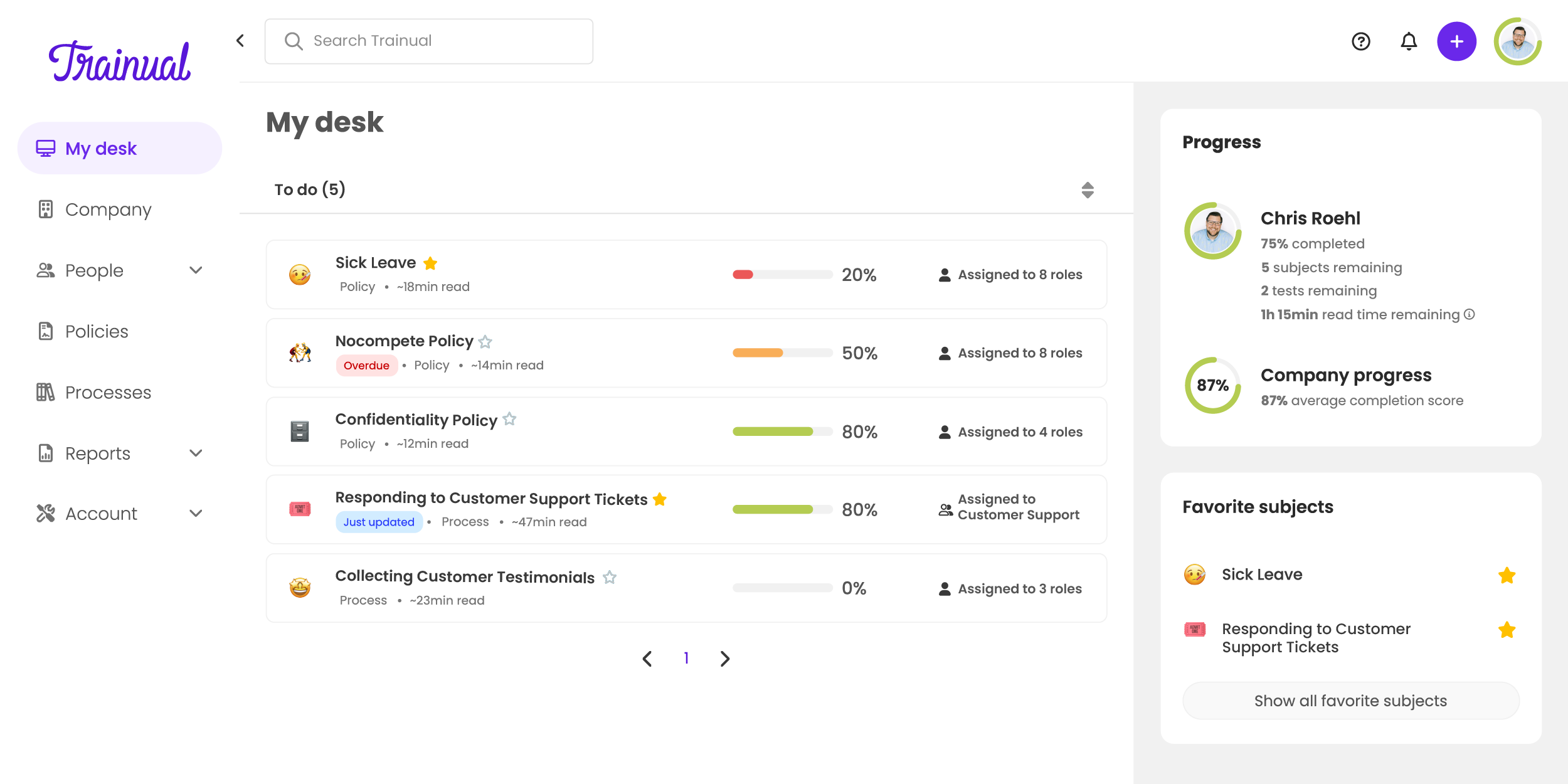 Trainual My desk homepage.