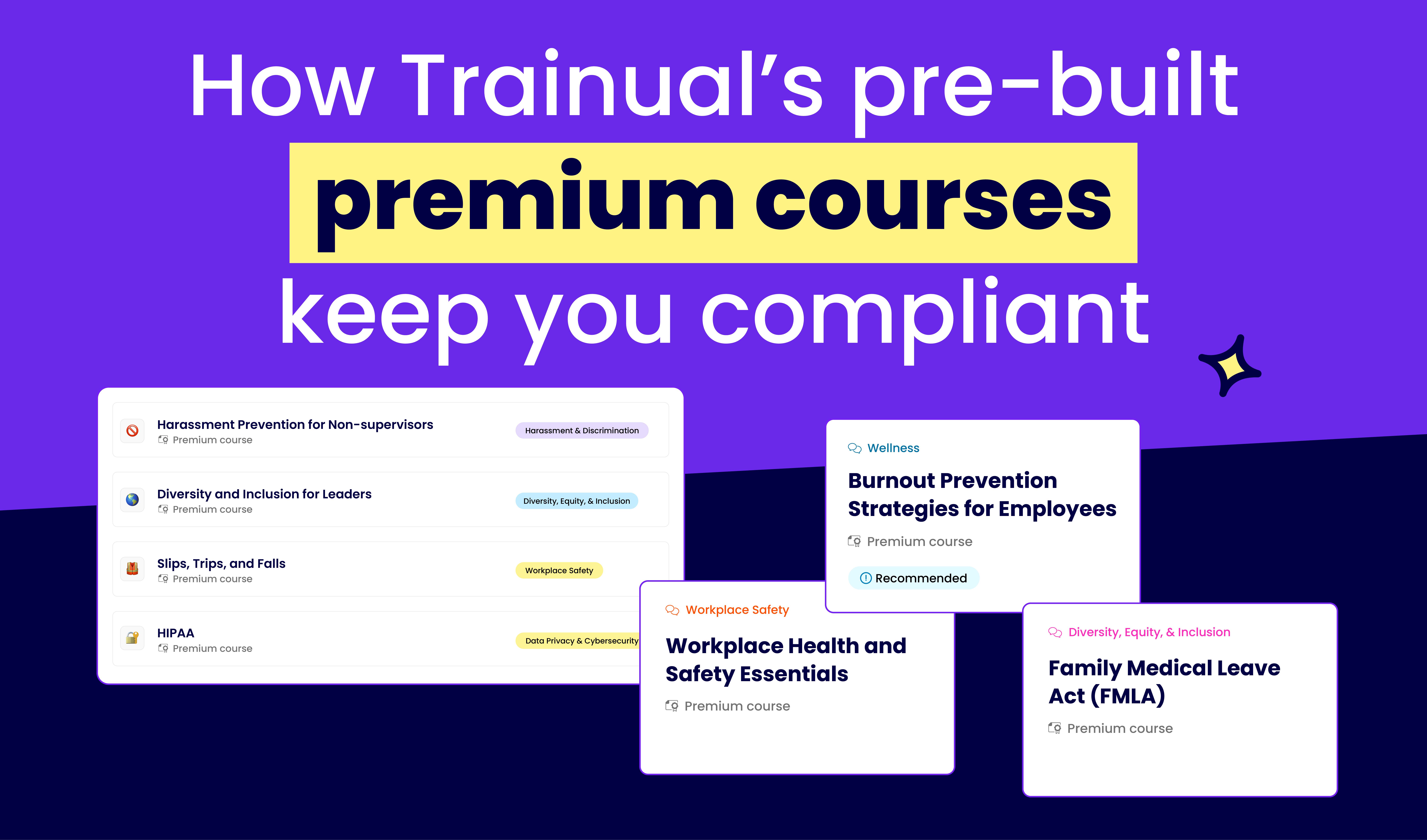 Premium courses article cover image